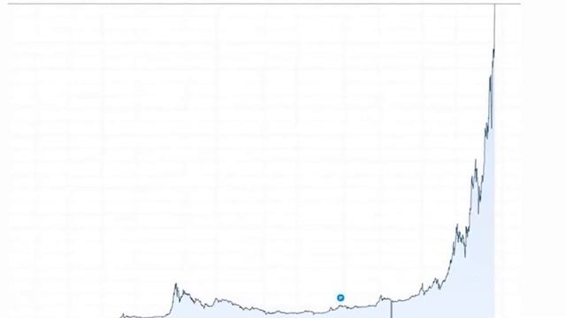 Биткоин 1 Миллион Долларов смотреть онлайн