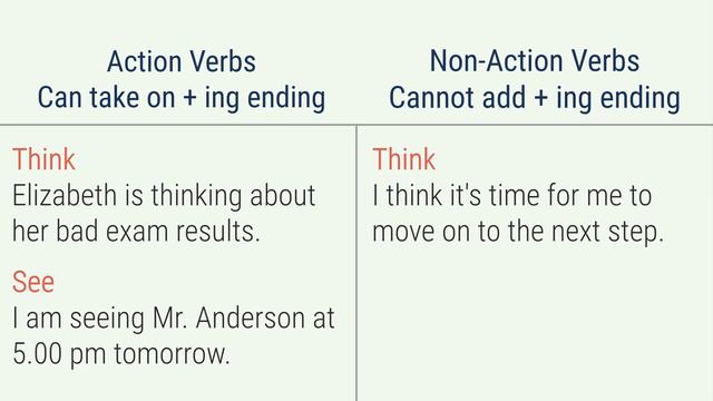 Lesson 2 - B1-B2 Intermediate Level English - Action and Non-Action Verbs - Udemy English Lessons смотреть онлайн