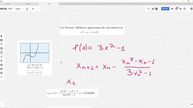 Newton's Method смотреть онлайн