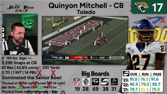 2024 NFL Mock Draft | Mock the Mock - Mel Kiper 2.0 смотреть онлайн