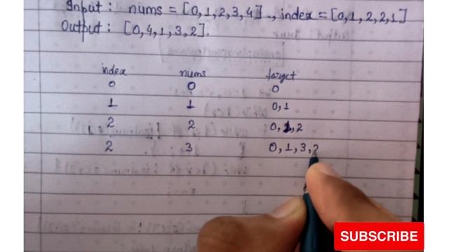 Create Target Array in the Given Order || Leetcode || Easiest Explanation in simple Language ??? смотреть онлайн