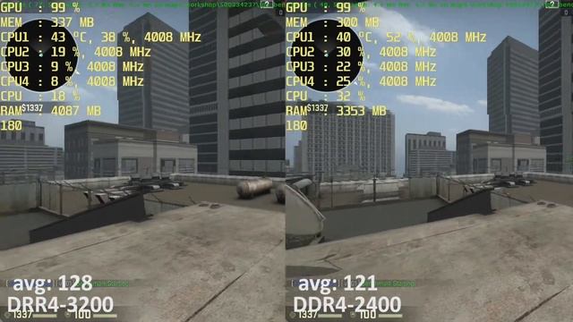 Intel i3-8400, i3-8350K & i5-8400 UHD Graphics 630 DDR4-2400 vs. DDR4-3200 Ram Test смотреть онлайн