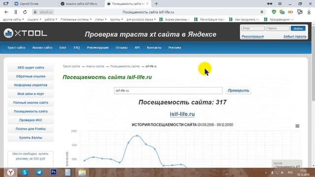 Как проверить посещаемость сайта онлайн бесплатно смотреть онлайн