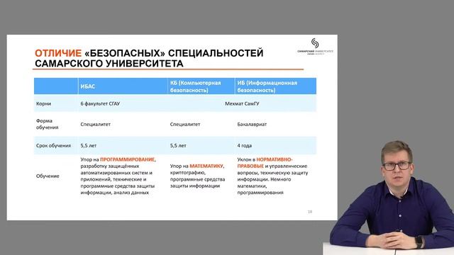 День специальности ИБАС смотреть онлайн