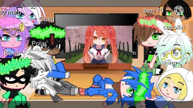 ♡Cartoon Network react to anime + fandom [Cartoon Network ] ♡ смотреть онлайн