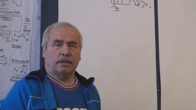 Образ страны и методологический блок в управлении Особенности управленческой цивилизации 2014 смотреть онлайн