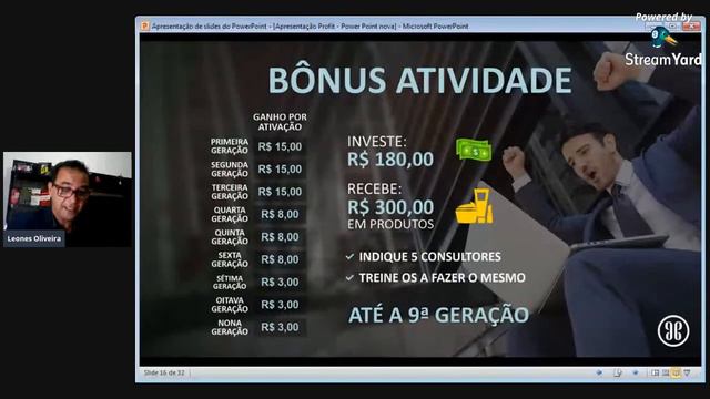 Apresentação de Negócios Profit - Leônes Oliveira смотреть онлайн