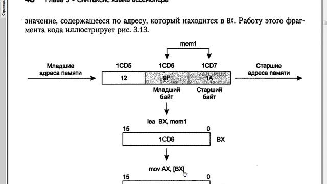 Отладка средствами OLLYDBG и дизассемблерование IDA pro с нуля (урок 8. Регистровая адресация) смотреть онлайн