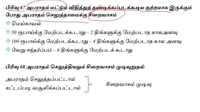 IPC in Tamil Part 8 смотреть онлайн