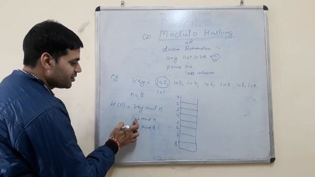 INTODUCTION TO HASHING IN DATA STRUCTURE смотреть онлайн