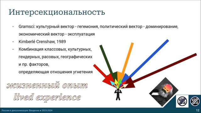 2 - Введение Колониальное мировоззрение и философия смотреть онлайн