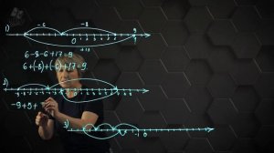 33_Сложение и вычитание рациональных чисел с помощью координатной прямой. Практическая часть. 6 клас