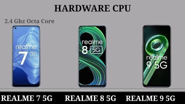 Realme 7 5G Vs Realme 8 5G Vs Realme 9 5G. #Trakontech# смотреть онлайн