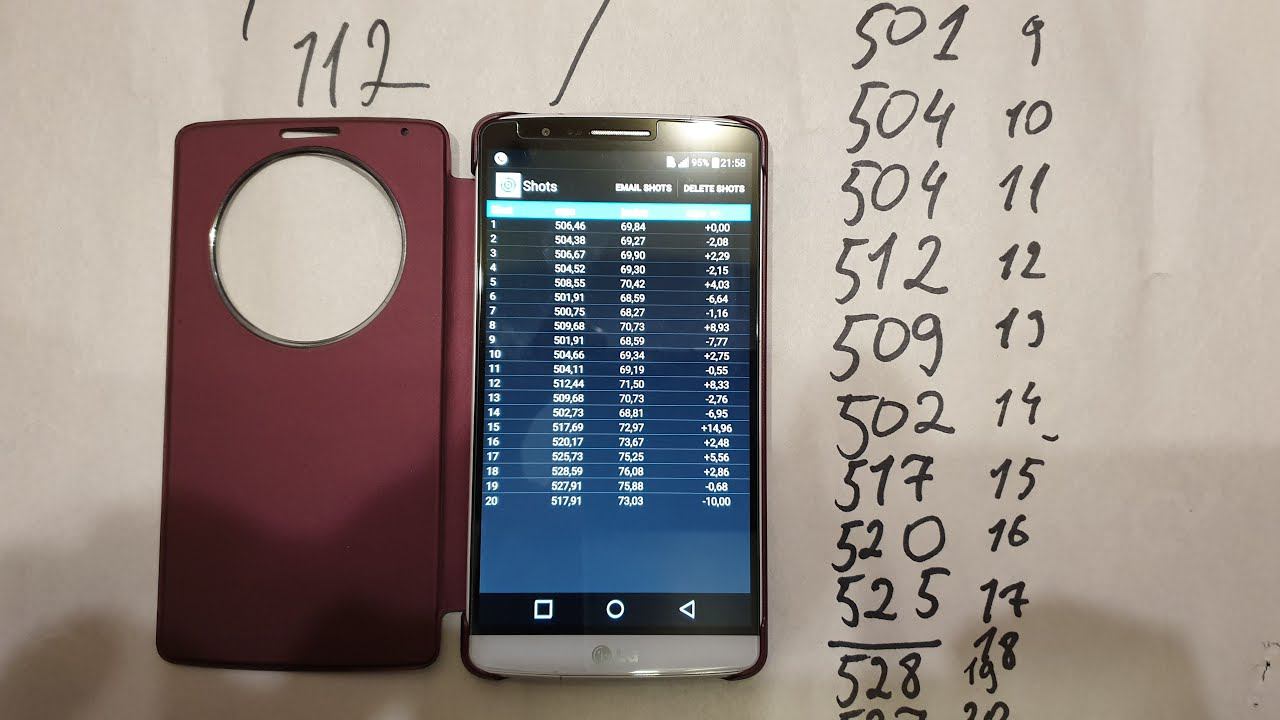 Отстрел 20-ти штук пуль ASB .366ТКМ подряд.