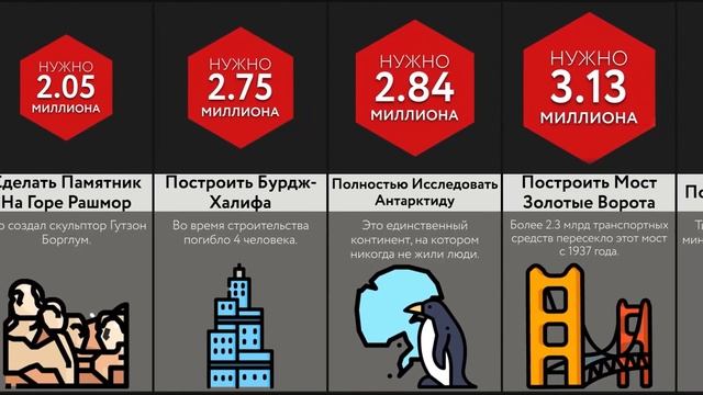 Как Много Людей Нужно, Чтобы ____? смотреть онлайн
