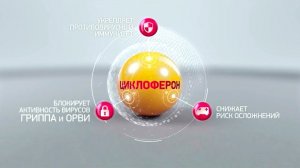 Циклоферон. ООО “НТФФ “ПОЛИСАН. Рекламная кампания 2016 года