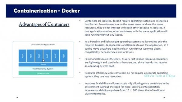 Docker in Tamil - 01 | Introduction to Docker | Docker Tutorial