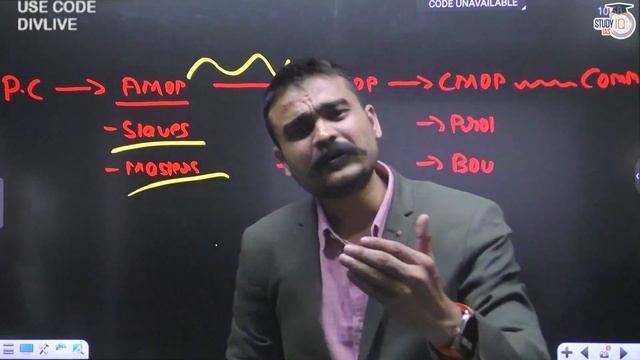 Sociology in 10 Minutes: Ep 21 - Understanding K. Marx - MOP | StudyIQ IAS смотреть онлайн