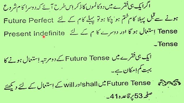 Future Perfect Tense for Translation at Basic Level смотреть онлайн