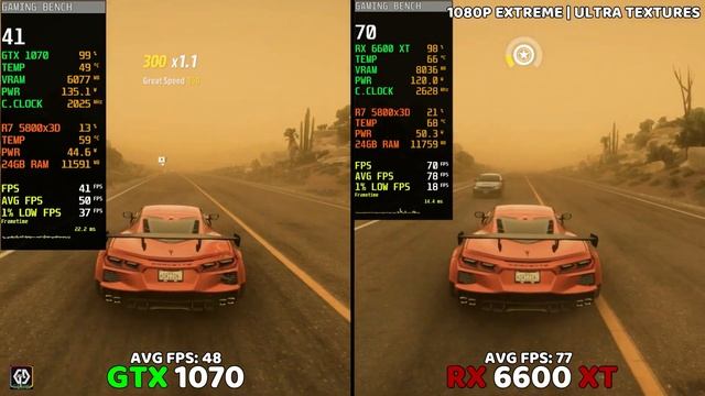 GTX 1070 vs RX 6600 XT | Test in 11 Games | How Big is Difference? смотреть онлайн