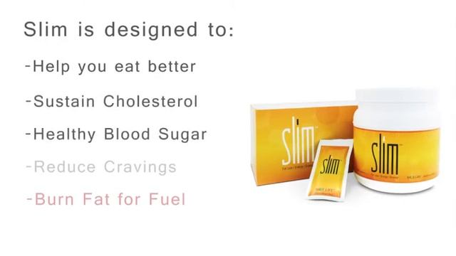 How to Take Slim: 4-4-12 Plan смотреть онлайн