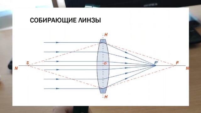 Сделал КАМЕРУ ОБСКУРА | Эксперименты 9 | Как сделать проектор при помощи линзы