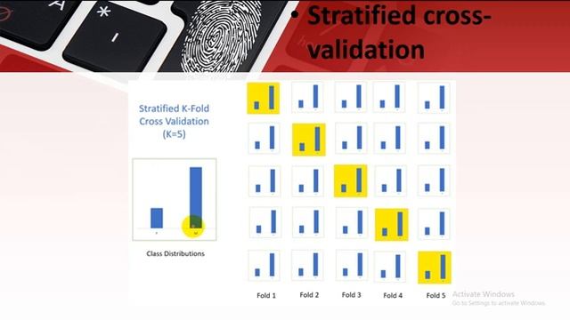 Tutorial 53: (Part 2, Final) Cross Validation in machine learning in hindi | Model Selection in ML смотреть онлайн