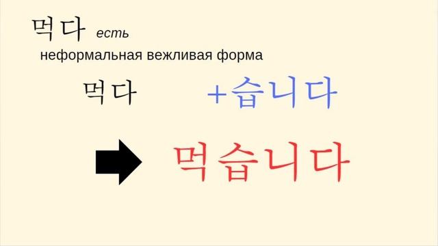 [9] корейский языкㅣглавный глагол #2 - есть / как составлять корейские предложения смотреть онлайн