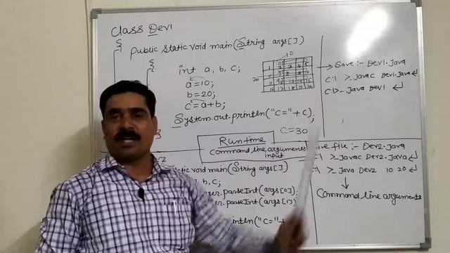 Java command line Arguments 1 смотреть онлайн