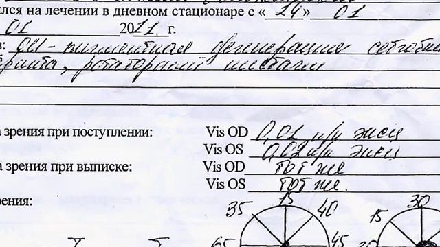 История Слепца смотреть онлайн