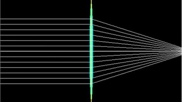 Фокусное расстояние линзы смотреть онлайн