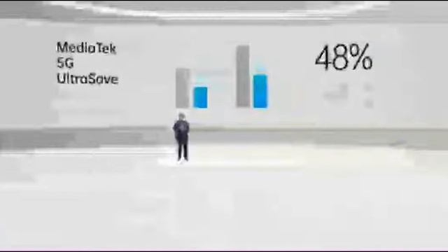 OPPO RENO 5 PRO 5G Launch Event Live смотреть онлайн