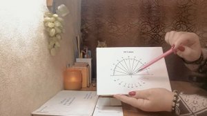 #218 Маятник. Биолокация. Часть-1