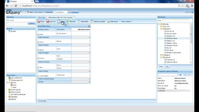 Query with Pivot table output смотреть онлайн