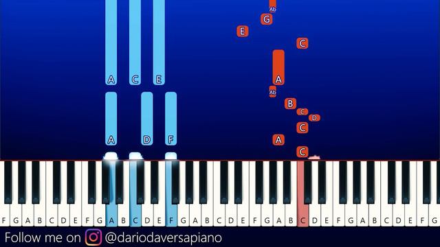 Friday Night Funkin - VS Annie - TAKE A SWIG OF THIS (Piano Tutorial) смотреть онлайн