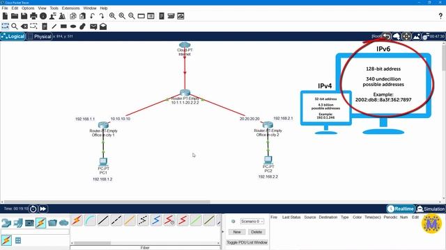 4 - Основи NAT у Cisco Packet Tracer смотреть онлайн