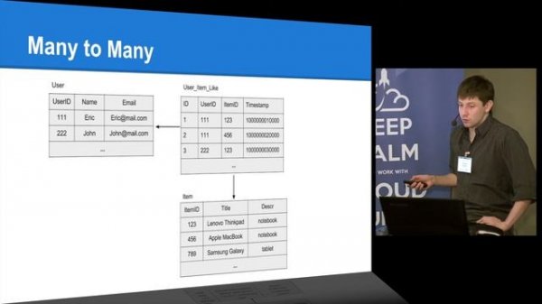 Андрей Козлов: «Cassandra data modeling – моделирование данных для NoSQL СУБД Cassandra»