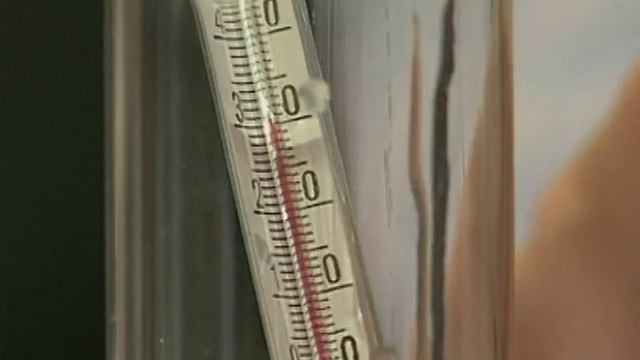 034 Разбавление серной кислоты смотреть онлайн