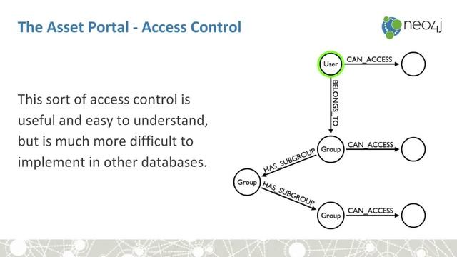 Metadata & Access Control Using Ruby on Rails and Neo4j смотреть онлайн