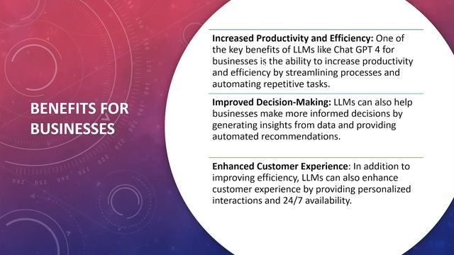 Revolutionizing your company with ChatGPT-4: Unleashing the Power of AI смотреть онлайн