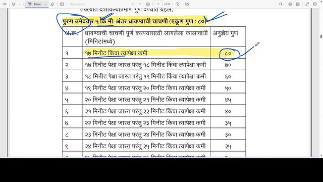 वनरक्षक भरती 2023 | वन विभाग | vanrakshakh paper | vanrakshakh cut off | van vibhag Bharti syllabus смотреть онлайн