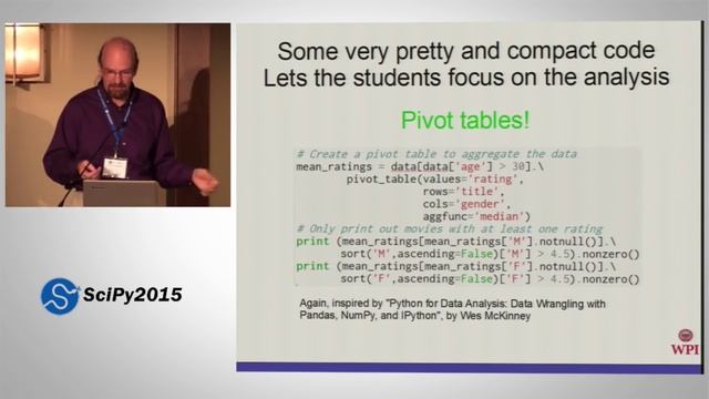 Python in Data Science Research and Education | SciPy 2015 | Randy Paffenroth смотреть онлайн
