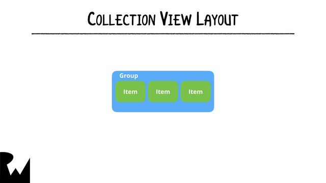 Collection View Layouts in iOS 13, Xcode 11 and Swift 5.1 - raywenderlich.com смотреть онлайн