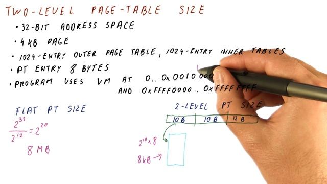 Two Level Page Table Size - Georgia Tech - HPCA: Part 4 смотреть онлайн