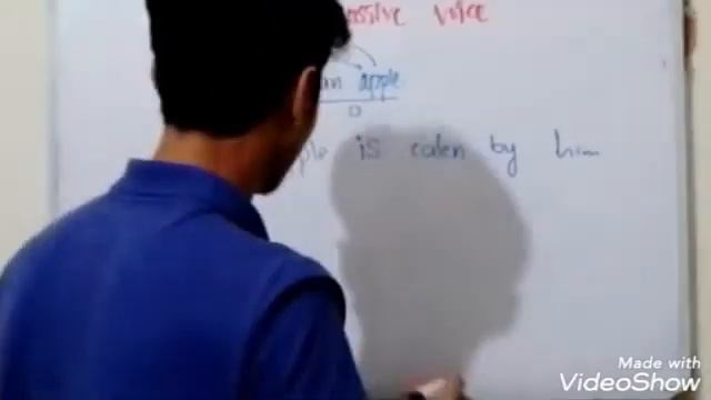 Active and passive voice. present indefinite tense complete lecture, 💯 confusion clear. смотреть онлайн