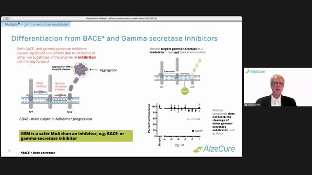 Alzstatin a small molecule disease modifying and preventive therapy against Alzheimer’s – Johan San смотреть онлайн