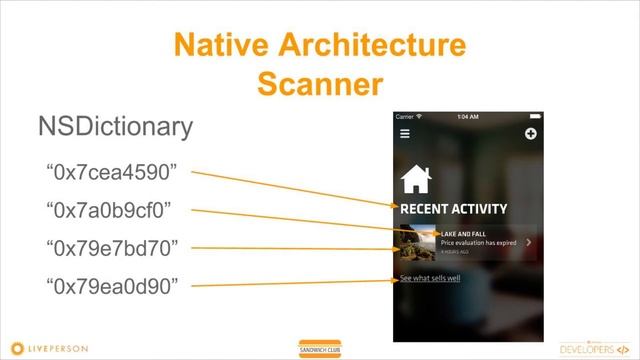 Mobile App Real Time Content Modifications Using Websockets смотреть онлайн