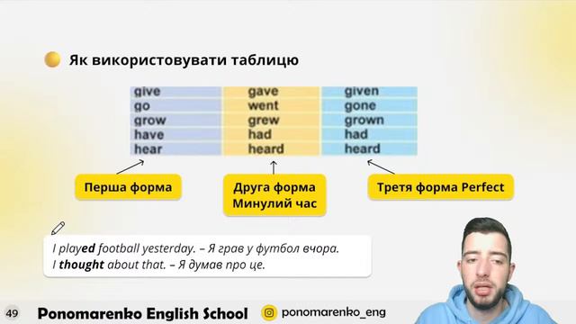 Все про часи за годину смотреть онлайн