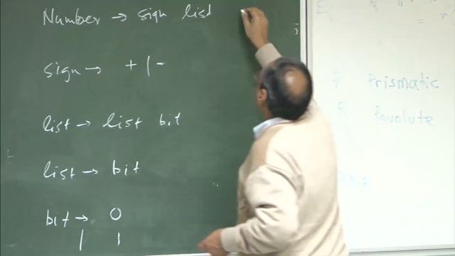 Mod-01 Lec-14 смотреть онлайн