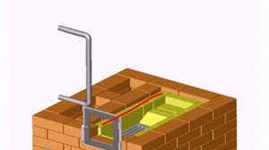 Кирпичная печь для бани